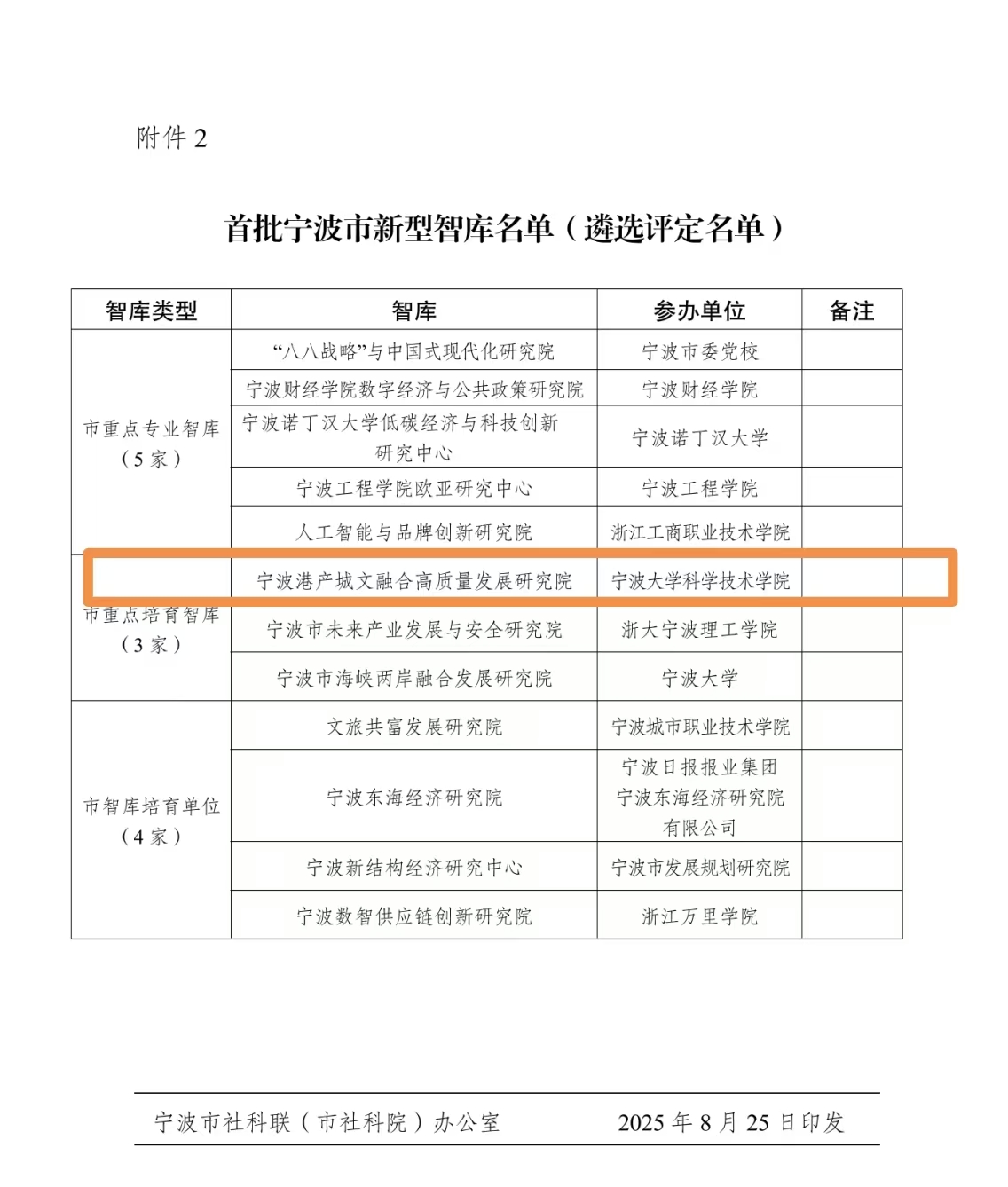 8.27新闻稿.jpg 8.27新闻稿.jpg