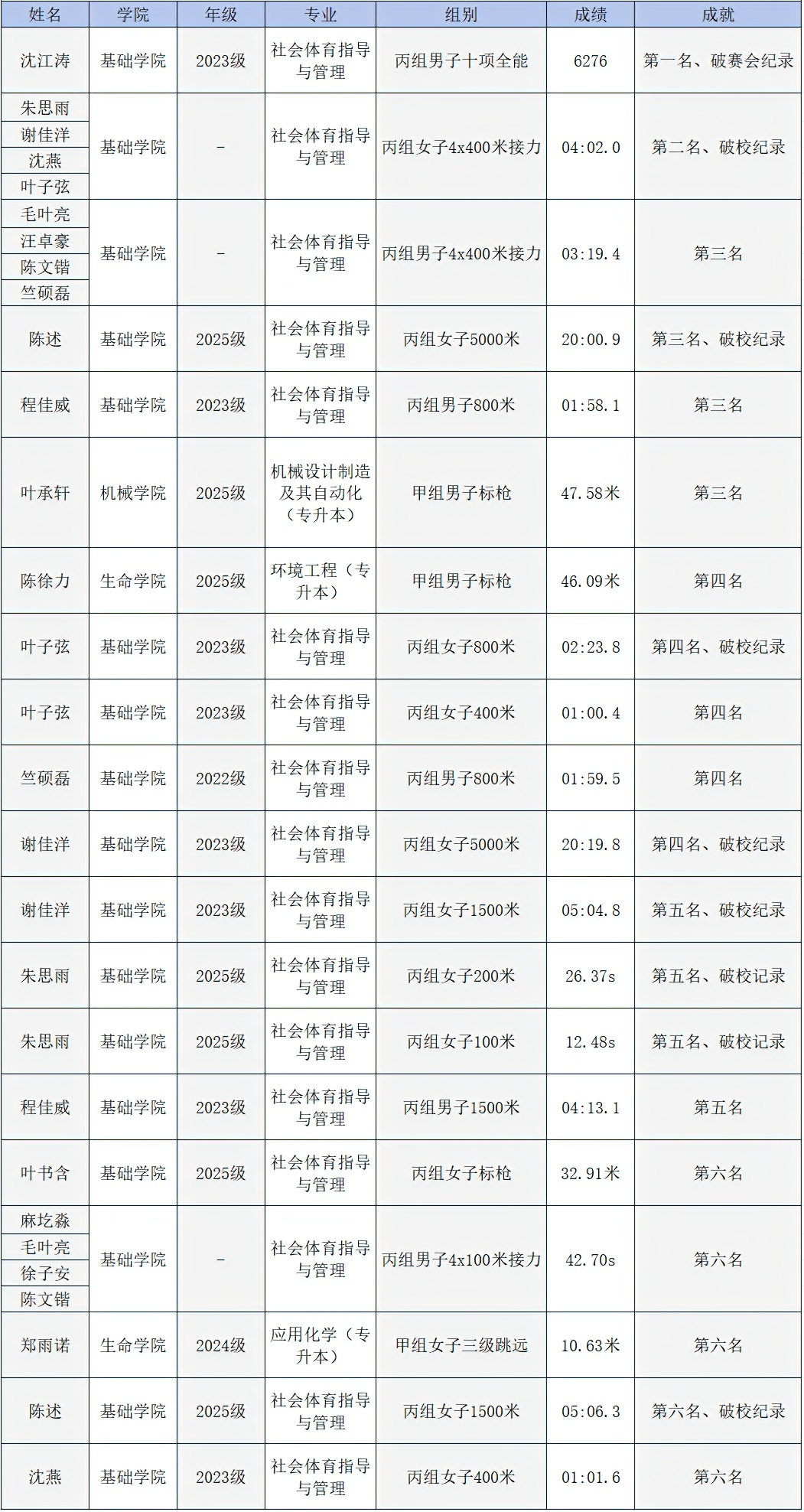 微信图片_2026-05-27_103823_563.png
